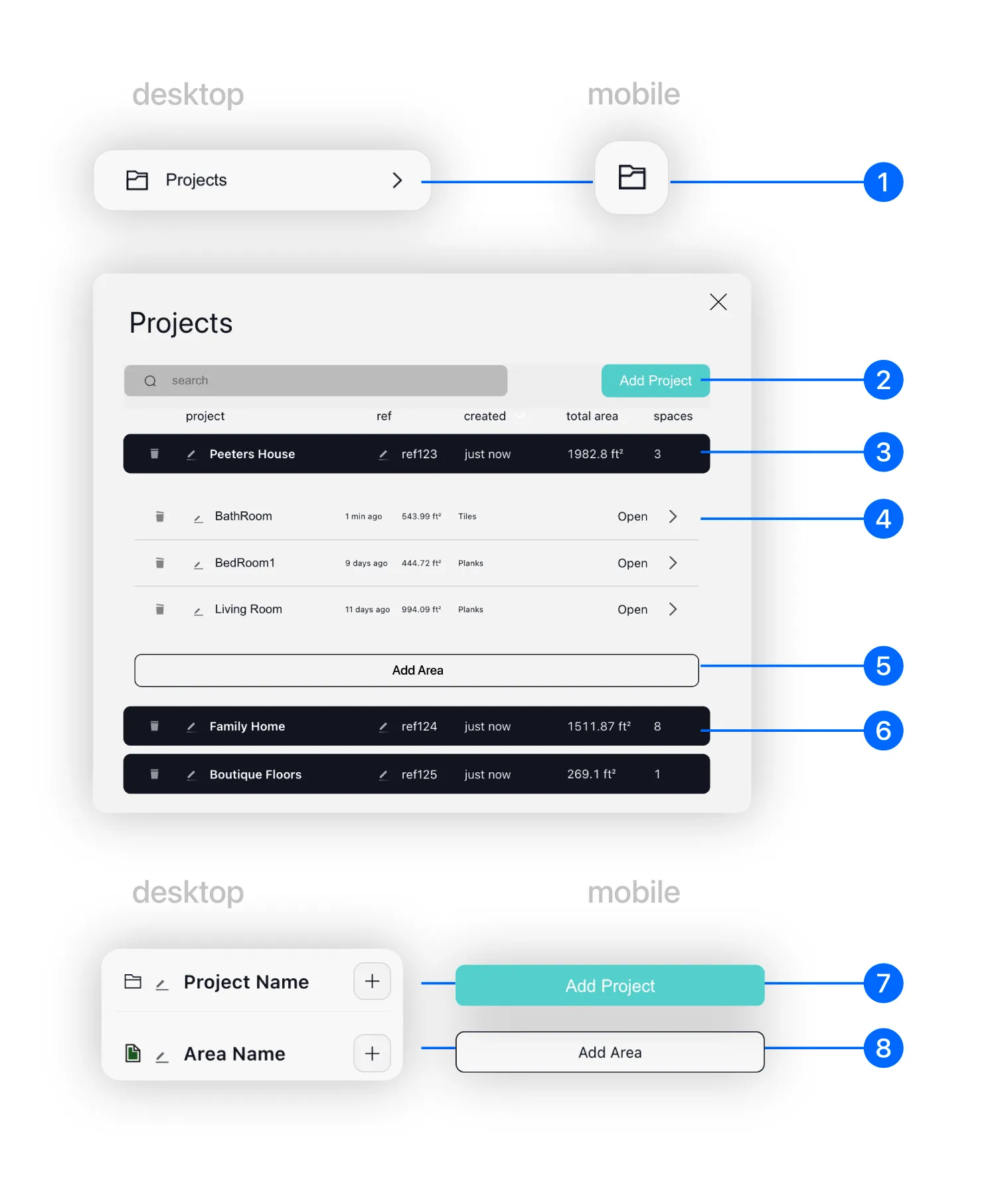 CalcuFloor projects panel showing projects, areas, area totals, and saved room layouts.