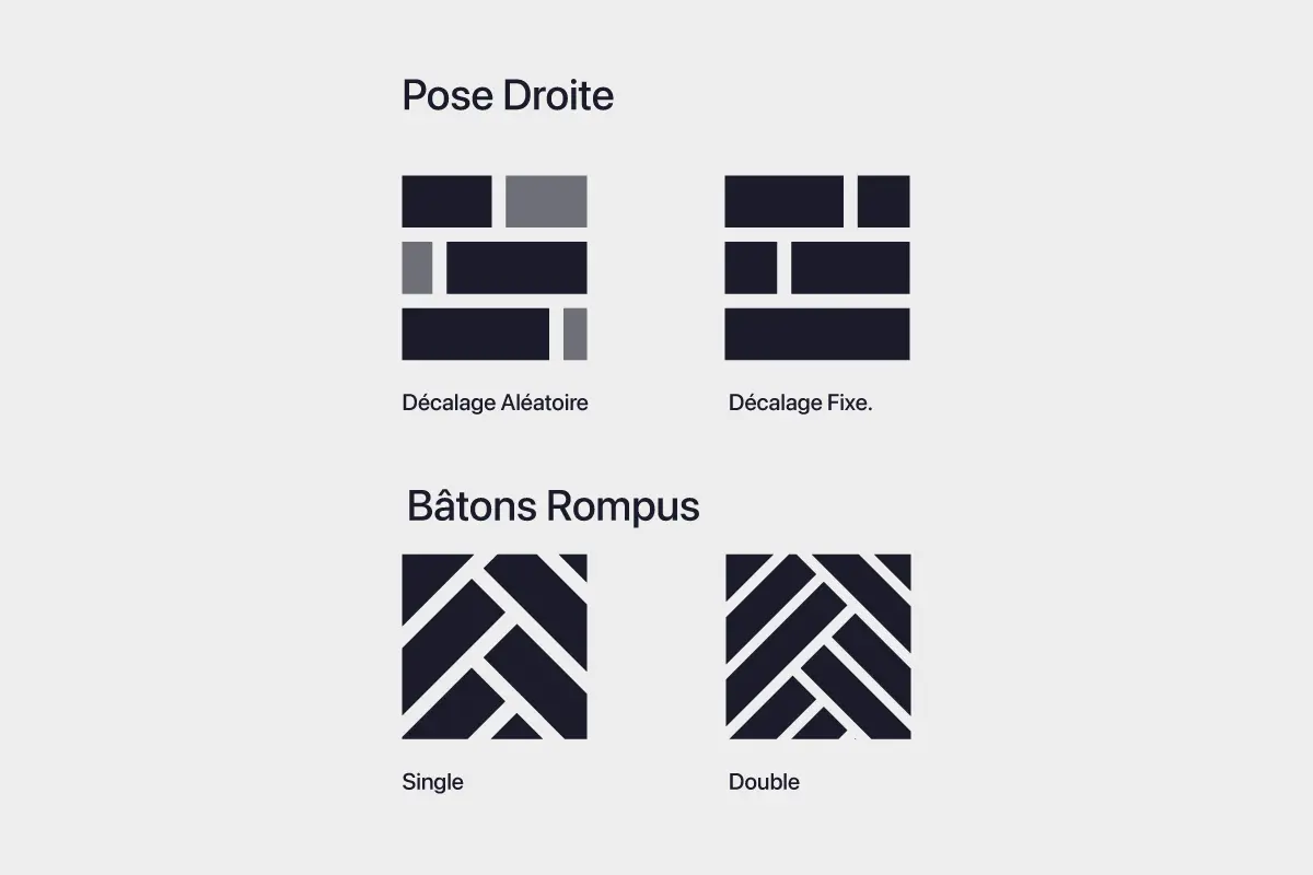 Comparaison entre des poses de parquet décalées et des poses en bâtons rompus.